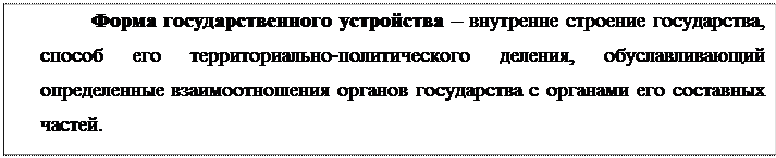 Надпись: Форма государственного устройства – внутренне строение государства, способ его территориально-политического деления, обуславливающий определенные взаимоотношения органов государства с органами его составных частей.