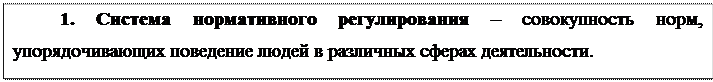 Надпись: 1. Система нормативного регулирования – совокупность норм, упорядочивающих поведение людей в различных сферах деятельности.
