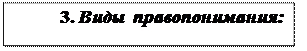Надпись: 3. Виды  правопонимания: