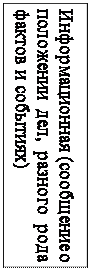 Надпись: Информационная (сообщение о положении дел, разного рода фактов и событиях)