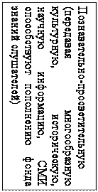 Надпись: Познавательно-просветительную (передавая многообразную культурную, историческую, научную информацию, СМИ способствуют пополнению фонда знаний слушателей)