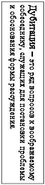 Надпись: Дубитация – это ряд вопросов к воображаемому собеседнику, служащих для постановки проблемы и обоснования формы рассуждения. 
