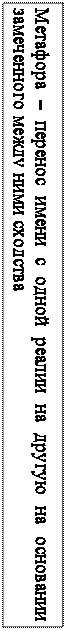 Надпись: Метафора – перенос имени с одной реалии на другую на основании замеченного между ними сходства