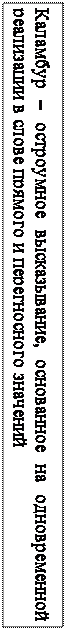 Надпись: Каламбур – остроумное высказывание, основанное на одновременной реализации в слове прямого и перегносного значений