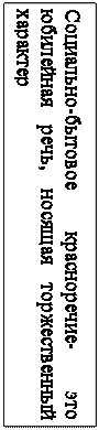 Надпись: Социально-бытовое красноречие- это юбилейная речь, носящая торжественный характер