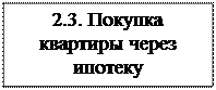 Надпись: 2.3. Покупка квар-тиры через ипотеку