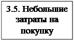 Надпись: 3.5. Неболь-шие затраты на покупку