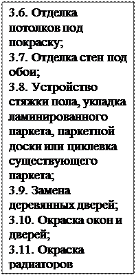 Надпись: 3.6. Отделка потол-ков под покраску; 
3.7. Отделка стен под обои; 
3.8. Устройство стяжки пола, уклад-ка ламинированного паркета, паркетной доски или циклевка существующего паркета; 
3.9. Замена дере-вянных дверей; 
3.10. Окраска окон и дверей; 
3.11. Окраска ради-аторов отопления и труб. 



