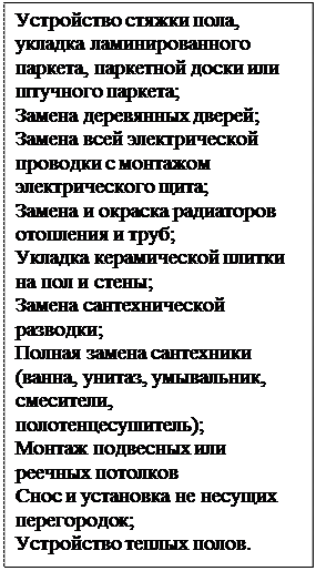 Надпись: Устройство стяжки пола, укладка ламинированного паркета, паркетной доски или штучного паркета; 
Замена деревянных дверей; 
Замена всей электрической проводки с монтажом элек-трического щита; 
Замена и окраска радиаторов отопления и труб; 
Укладка керамической плитки на пол и стены; 
Замена сантехнической раз-водки; 
Полная замена сантехники (ванна, унитаз, умывальник, смесители, полотенцесуши-тель); 
Монтаж подвесных или рееч-ных потолков 
Снос и установка не несущих перегородок; 
Устройство теплых полов.

