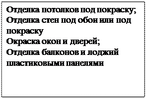 Надпись: Отделка потолков под покрас-ку;
Отделка стен под обои или под покраску
Окраска окон и дверей; 
Отделка балконов и лоджий пластиковыми панелями

