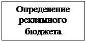 Надпись: Определение ре-кламного бюд-жета