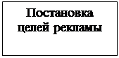Надпись: Постановка це-лей рекламы