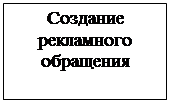 Надпись: Создание ре-кламного обра-щения