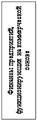 Надпись: Финансы предприятий, функционирующих на коммерческой основе