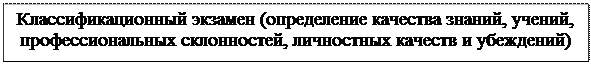 Надпись: Классификационный экзамен (определение качества знаний, учений, профессиональных склонностей, личностных качеств и убеждений)
