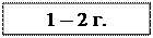 Надпись: 1 – 2 г.