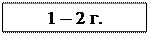 Надпись: 1 – 2 г.