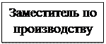 Надпись: Заместитель по производству
