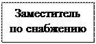 Надпись: Заместитель по снабжению