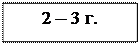 Надпись: 2 – 3 г.