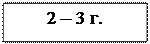 Надпись: 2 – 3 г.