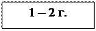 Надпись: 1 – 2 г.