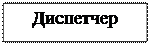 Надпись: Диспетчер