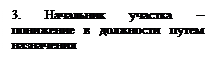 Надпись: 3. Начальник участка – понижение в должности путем назначения