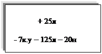 Надпись:          
              + 25л

  - 7к.у – 125л – 20н
