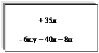Надпись:                + 35л

     - 6к.у – 40л – 8н
