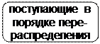 Скругленный прямоугольник: поступающие в порядке пере-распределения