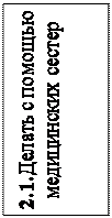 Надпись: 2.1.Делать с помощью медицинских сестер