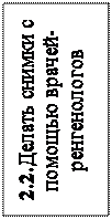Надпись: 2.2.Делать снимки с помощью врачей-ренгенологов