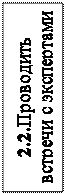 Надпись: 2.2.Проводить встречи с экспертами