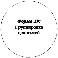 Овал: Форма 29:
Группировка
ценностей
