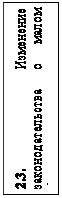 Надпись: 2.3. Изменение законодатель-ства о малом бизнесе