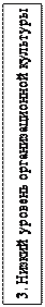 Надпись: 3. Низкий уровень организационной культу-ры