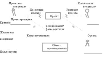 Перейти на главную страницу сайта