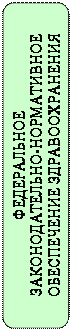 Скругленный прямоугольник: ФЕДЕРАЛЬНОЕ 
ЗАКОНОДАТЕЛЬНО-НОРМАТИВНОЕ 
ОБЕСПЕЧЕНИЕ ЗДРАВООХРАНЕНИЯ

