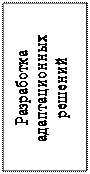 Надпись: Разработка адаптаци-онных решений