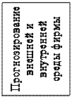 Надпись: Прогнозирова-ние внешней и внутренней сре-ды фирмы