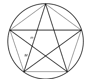 penta.gif (5024 bytes)