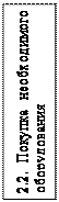 Надпись: 2.2. Покупка необходимого оборудования
