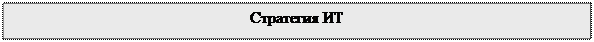 Надпись: Стратегия ИТ