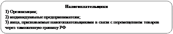Скругленный прямоугольник: Налогоплательщики
1) Организации;
2) индивидуальные предприниматели;
3) лица, признаваемые налогоплательщиками в связи с перемещением товаров через таможенную границу РФ
