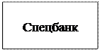 Надпись: Спецбанк