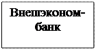 Надпись: Внешэконом-банк