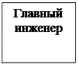 Надпись: Главный инженер