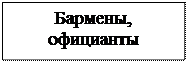 Надпись: Бармены, 
официанты
