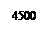 Надпись: 4500